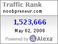 Alexa rank on May 02, 2008
