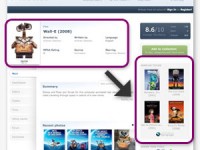 Recommendation and personalization engine by Strands Strands Recommender