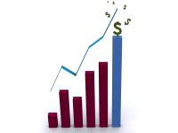 Growing profits