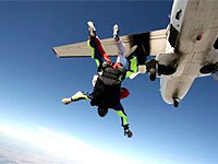 Assessing Your Risk