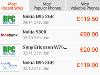 sell phone online