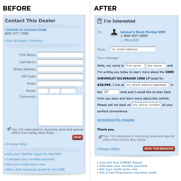 Kelley Blue Book A/B Testing for Mad Libs implementation Mad Libs implementation