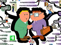 Small business lobbying lobbying