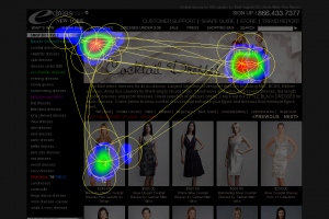 feng gui heatmap