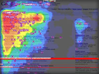heat map tool