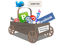 Business marketing using social media social media marketing