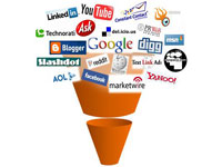 7 Major Mistakes with your Conversion Funnel