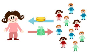 Crowdfunding projects I like from KickStarter crowdfunding