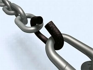 How to discover and motivate the weak link in your management team? team management tips