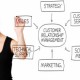 Benefits of CRM for Sales Teams