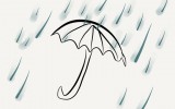business insurance