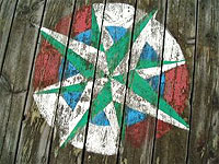Entrepreneurs - Seek the right direction with your business team and resources Compass rose