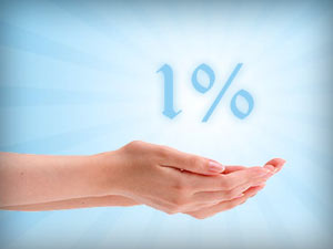 How Just 1% Better Can Change Your Life?