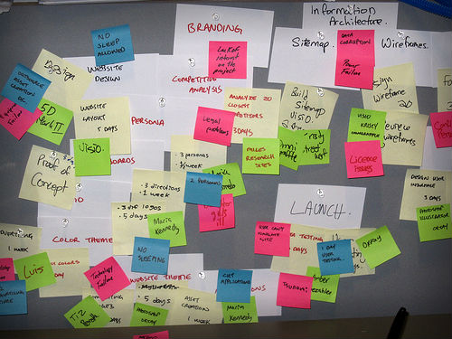 Tips for successful project management project management