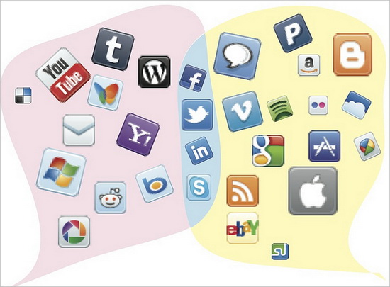 3 Social Media Marketing Trends to Adopt