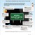 Study: Small Business Call to Action Tips and Trends