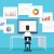 Increased Efficiency could Equal Increased Profit: Top 3 Types of Efficiency Tracking Software