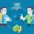 Sales Process Management: The Two-Pronged Approach to Profits