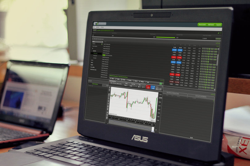 The Benefits of Online Trading With Trader Pro Platform