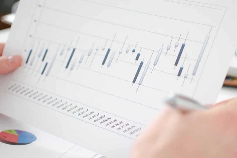 Three Questions to Answer Before Trading Forex