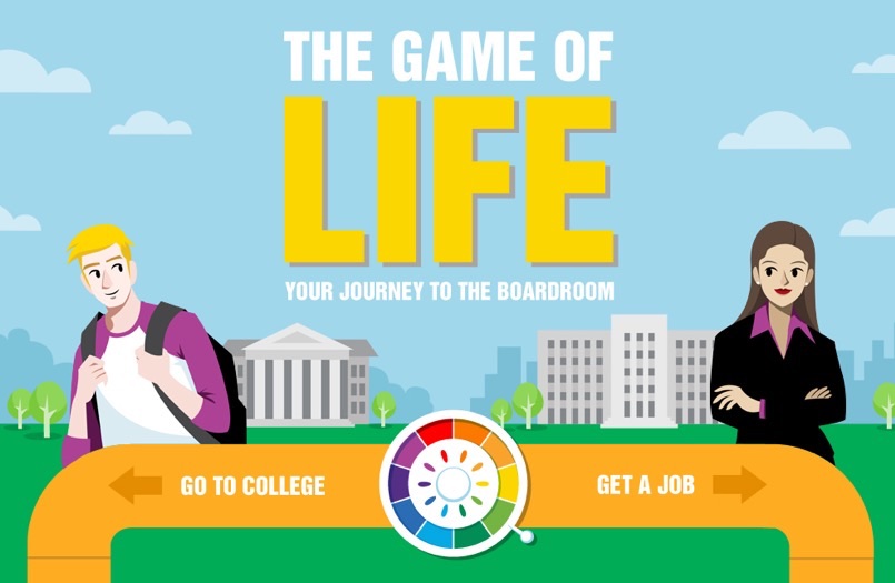 The Real Game of Life: Your Career (Infographic)