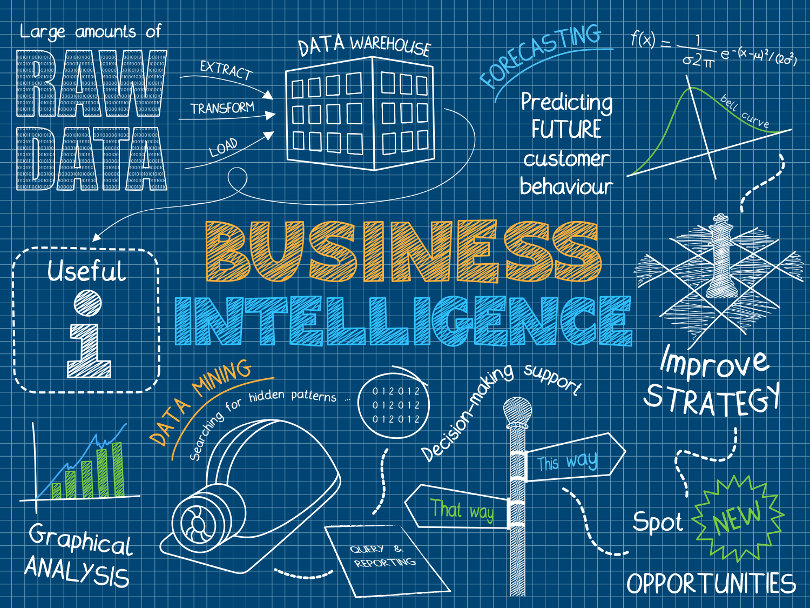 questions to ask business owners