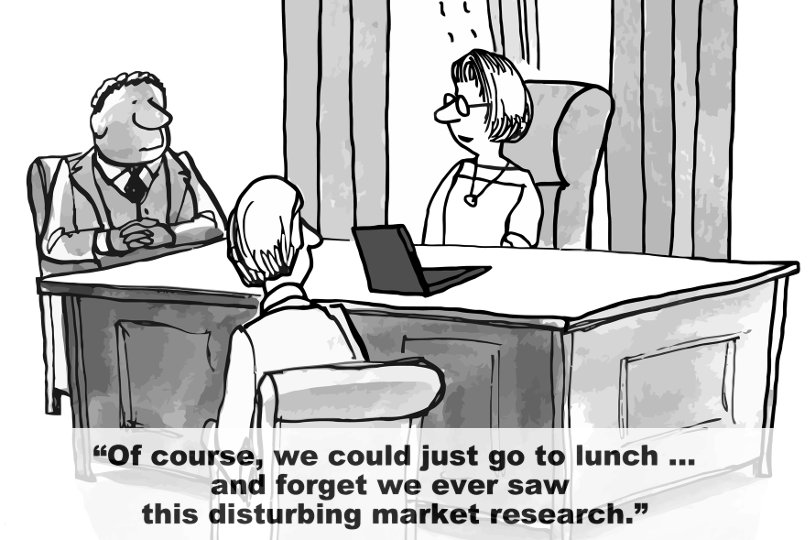 How to Conduct Market Research for a Product that Doesn’t Exist