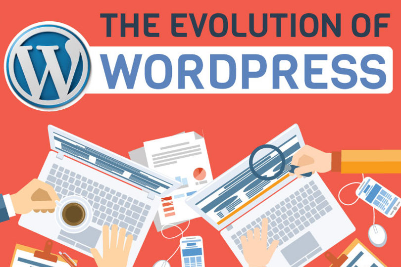 Tracking The Success of WordPress Over The Years (Infographic)