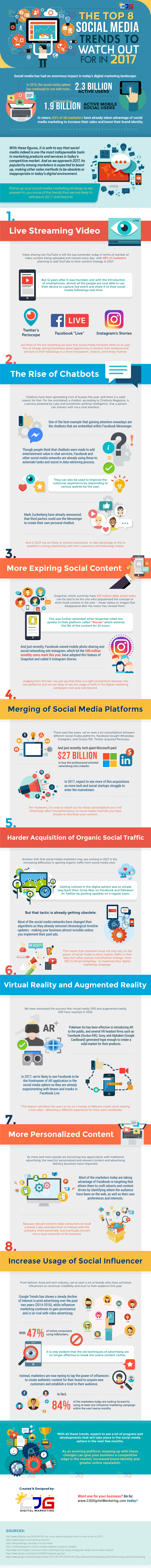 Social media trends 2017 - infographic