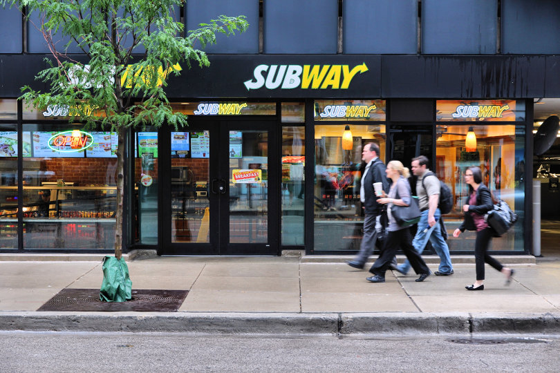 What are The Costs of Running a Franchise? (Infographic)