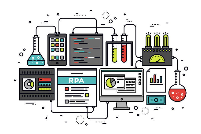 Robotic Process Automation (RPA)