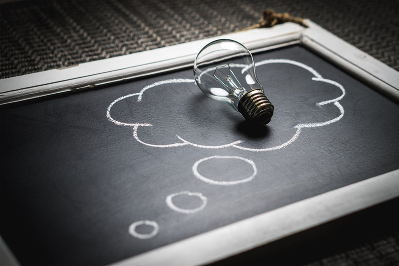 Business innovation