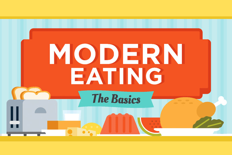 Restaurateurs: What You Need on Your Menu in 2018 (Infographic)
