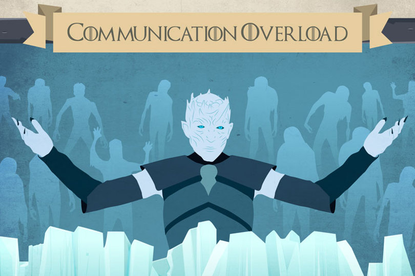 Communication Overload: Too Many Options Causing Poor Productivity? (Infographic)