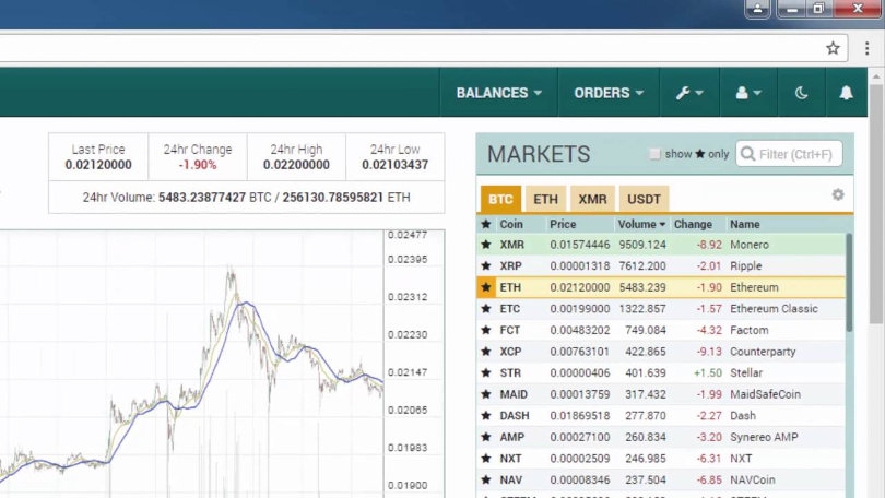 can i sell cryptocurrency