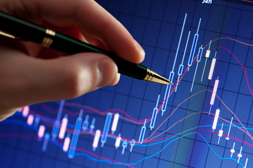 Trading with Oscillators: The Basics