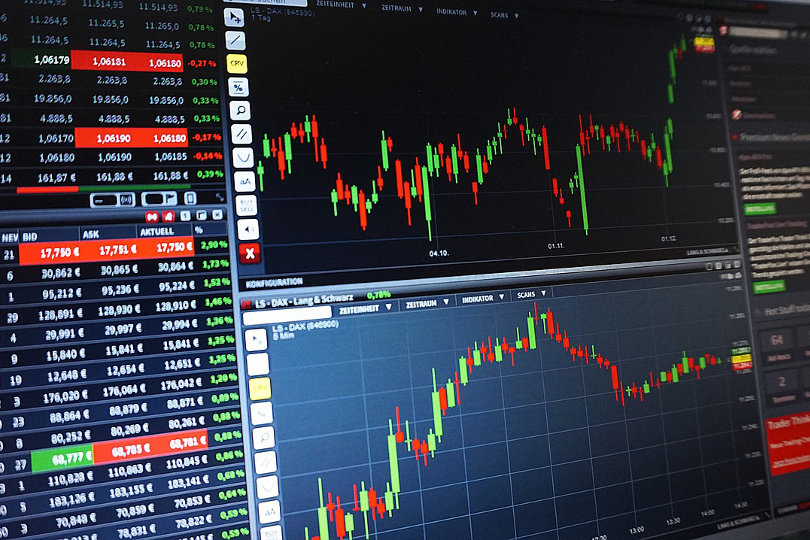 Analyzing forex charts