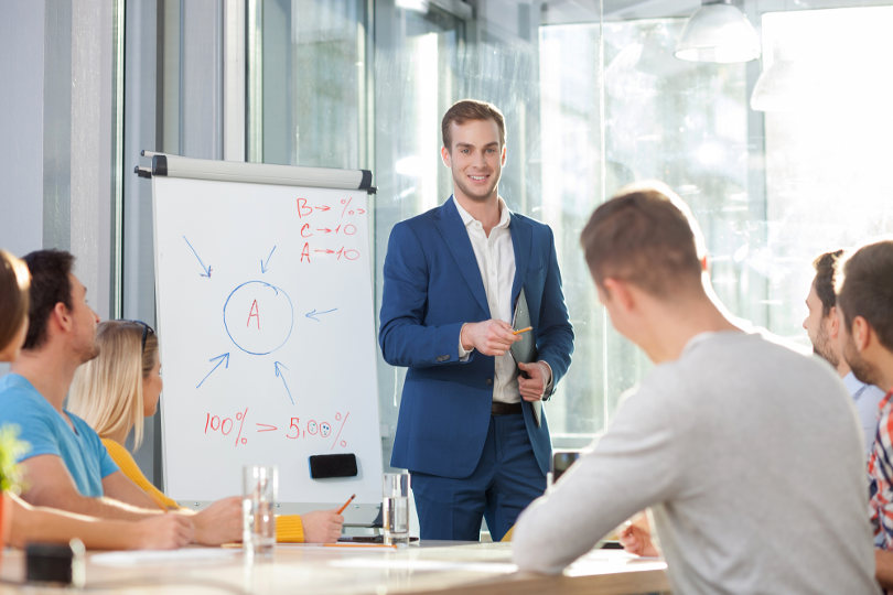 Why is Training your Employees Important for Your Organization?