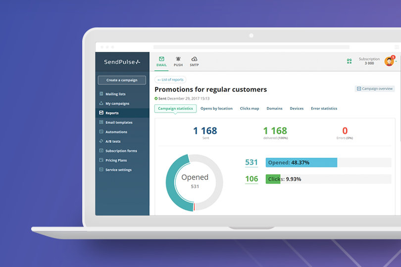 Automation 360: Automate Your Email Marketing