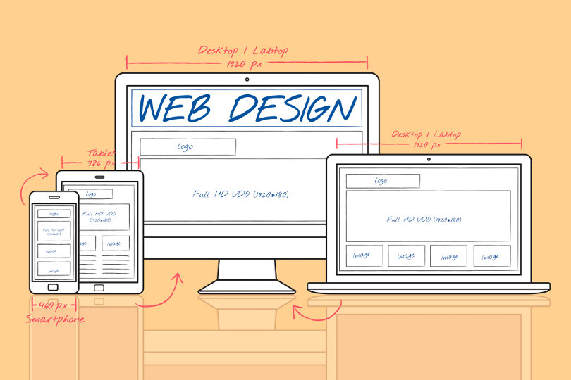 5 Best Tips for Choosing a Website Builder