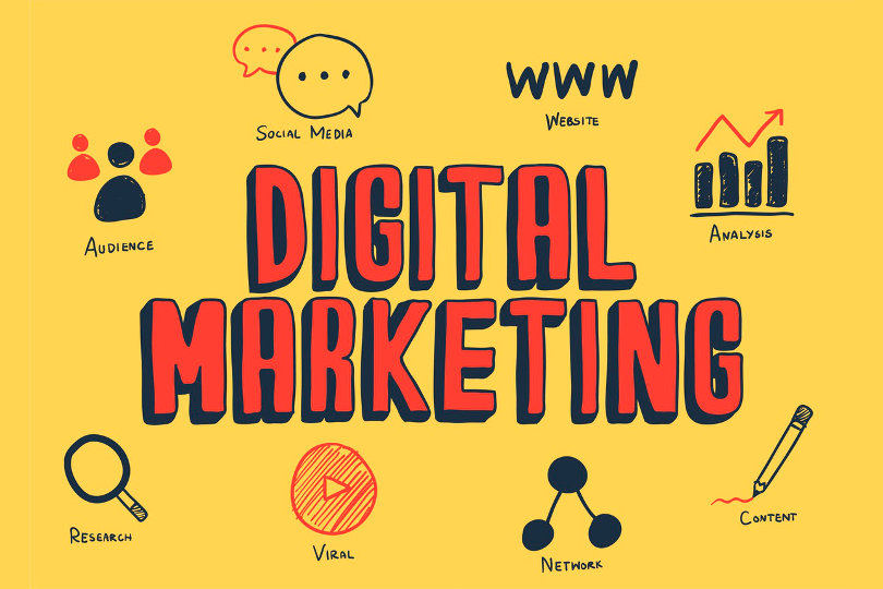 6 Digital Marketing Methods That Every Modern Entrepreneur Should Know