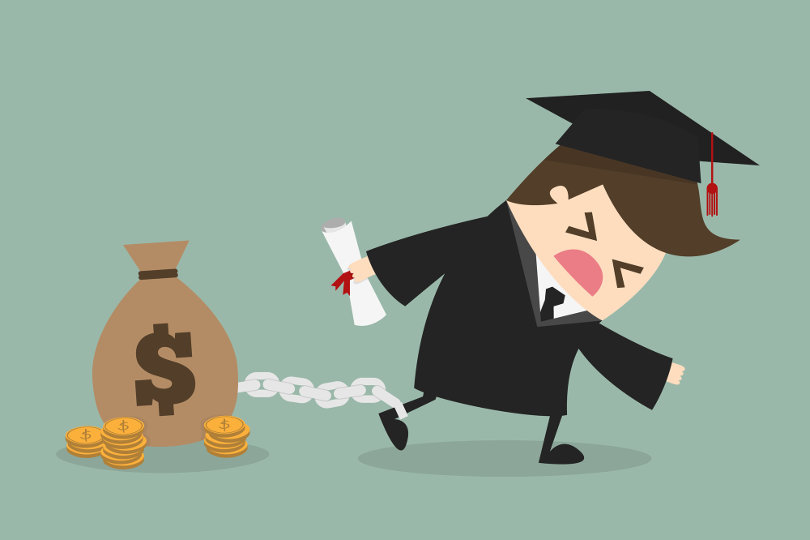 Education and Debt – How College Students can Avoid Debt
