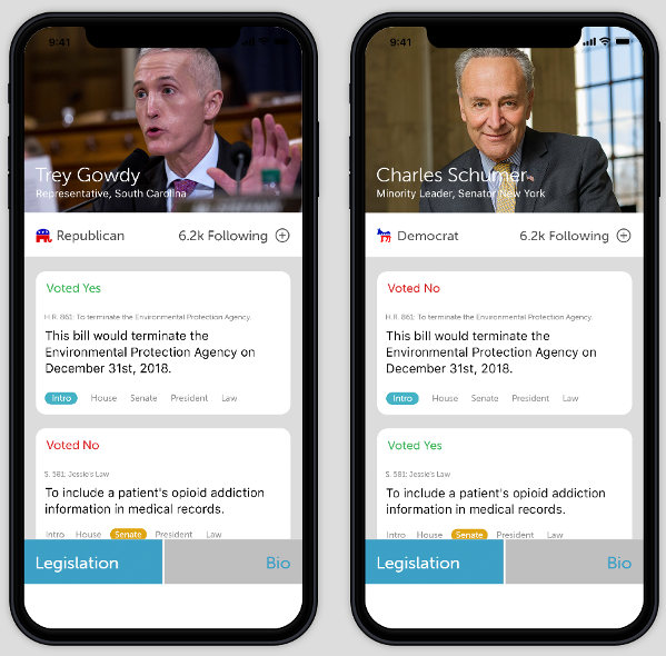 Politiscope app screenshot