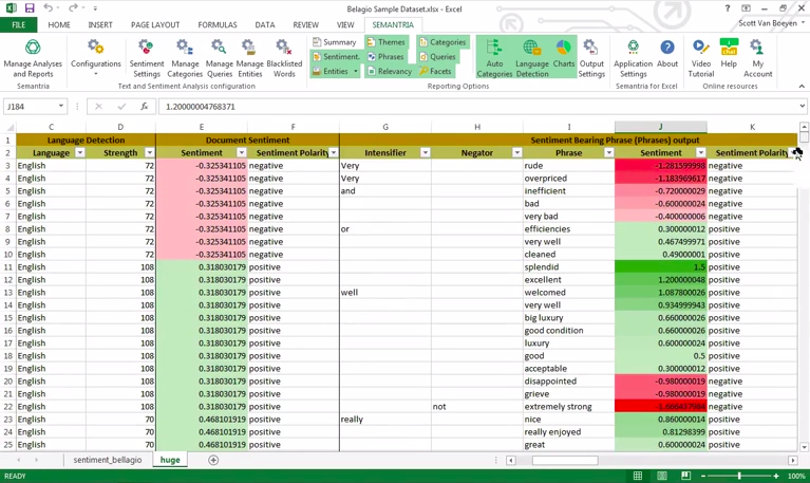 Lexalytics sentiment analysis - screenshot