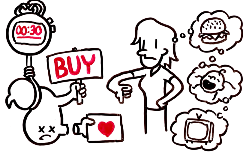 How to Boost Your Sales with Whiteboard Animation