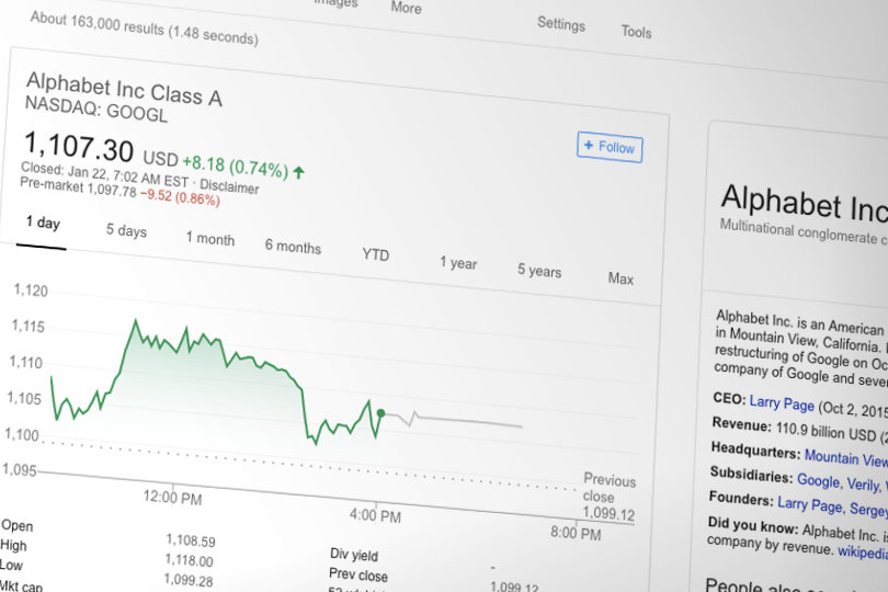 GOOGL Alphabet Inc. stock
