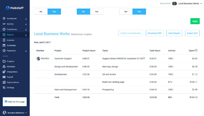 hubstaff online jobs hubstaff online jobs