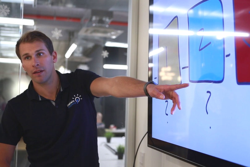 Explain Everytihng interactive whiteboard