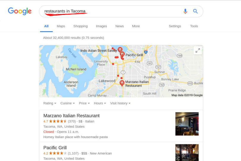Keywords help customers find you