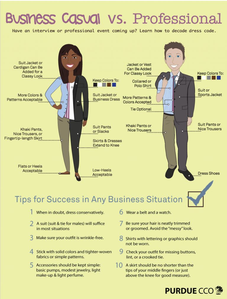 The Importance Of Dress Code For Business Professionalism 3 Things to